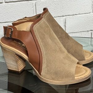 Coach Peep Toe Heels – Size 8 – Excellent Condition